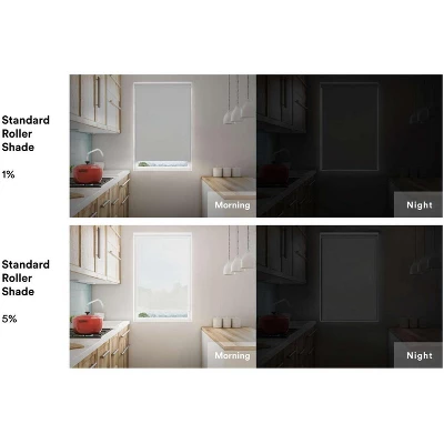 Linen Avenue Cordless 5% Solar Screen Standard Roller Shade, Black, Charcoal, And Gray - Image 3