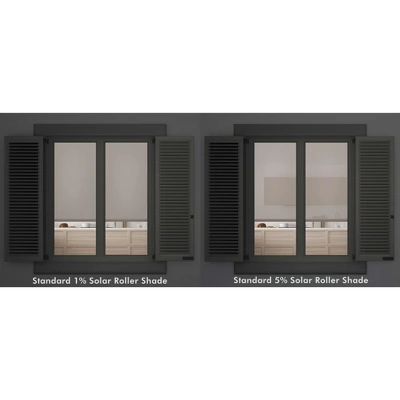 Linen Avenue Cordless 5% Solar Screen Standard Roller Shade, Black, Charcoal, And Gray - Image 2