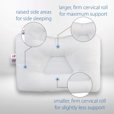Core Products Tri-Core Cervical Support Pillow Full Size Firm & Travel Core Combo - Image 3