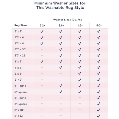 NuLOOM Glenda Machine Washable Faded Medallion Area Rug - Image 12