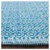Coachella Woven And Flatweave Rug - Safavieh
