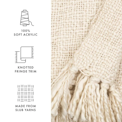 Slub-Yarn Throw Blanket With Fringe Trim 50" X 60" - Becky Cameron - Image 5