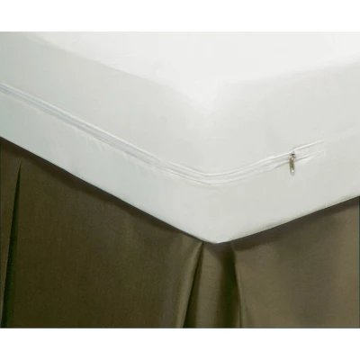 Allergy Relief Zippered Mattress Protector - Fresh Ideas - Image 2
