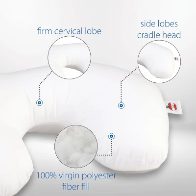 Core Products Tri-Core Cervical Support Pillow Full Size Firm & Travel Core Combo - Image 5