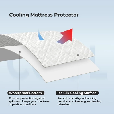 Peace Nest Cooling Quilted Mattress Protector Mattress Pad - Image 2
